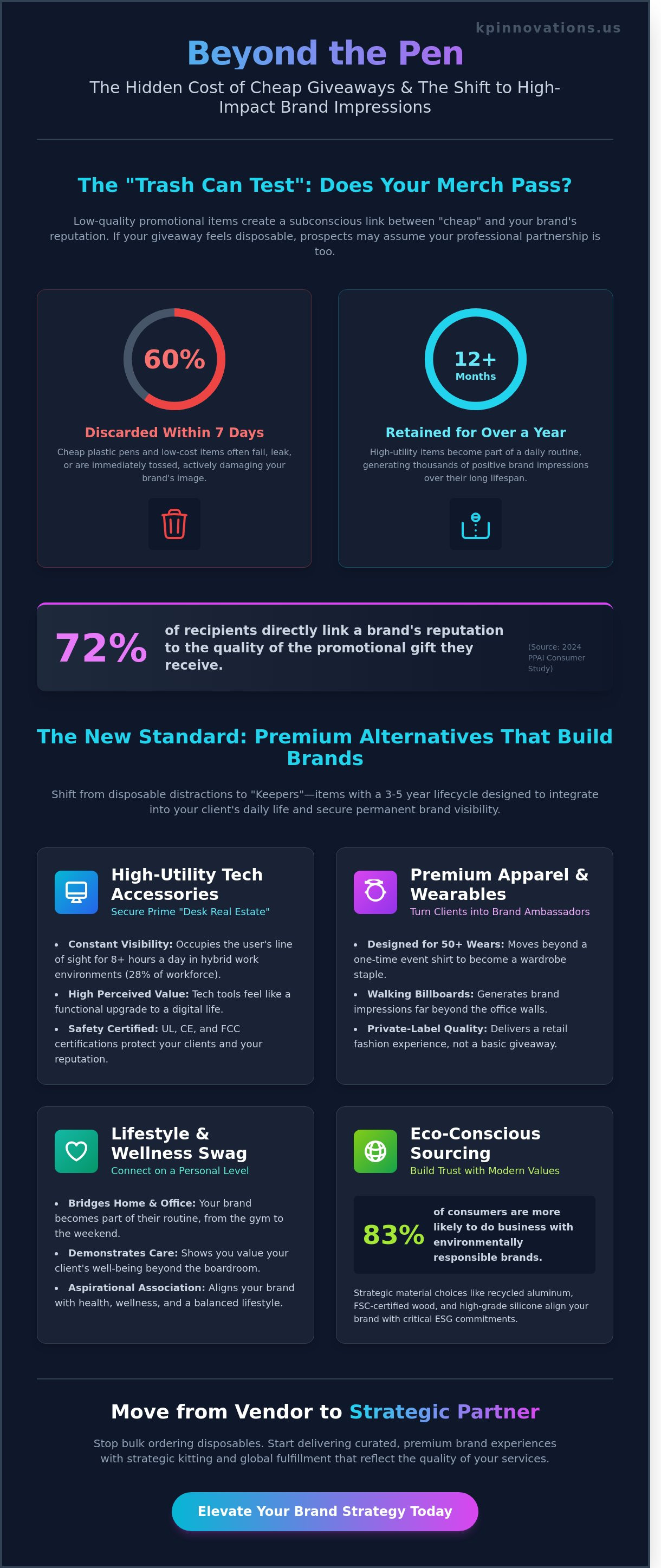 Beyond the Plastic: 5 Strategic Alternatives to Cheap Promotional Pens in 2026
