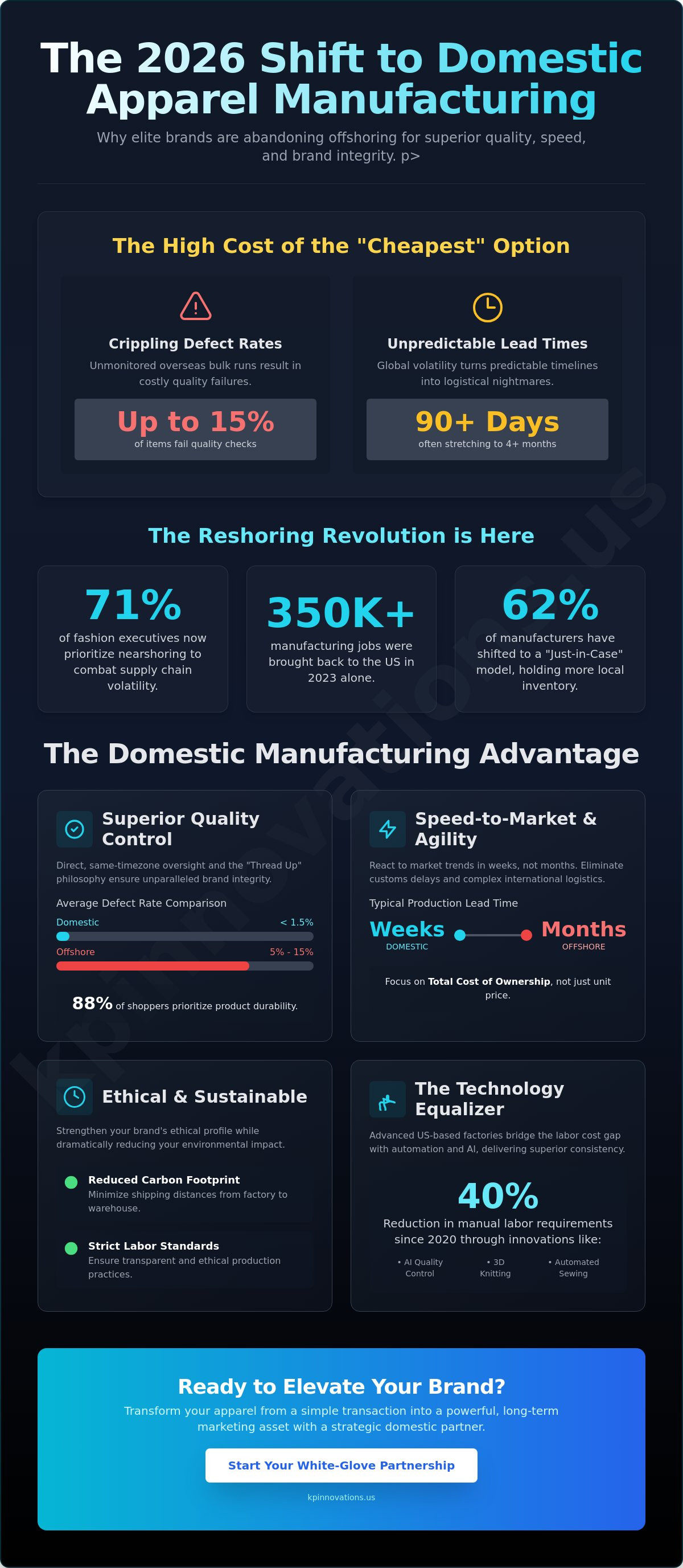 The Strategic Benefits of Domestic Apparel Manufacturing in 2026