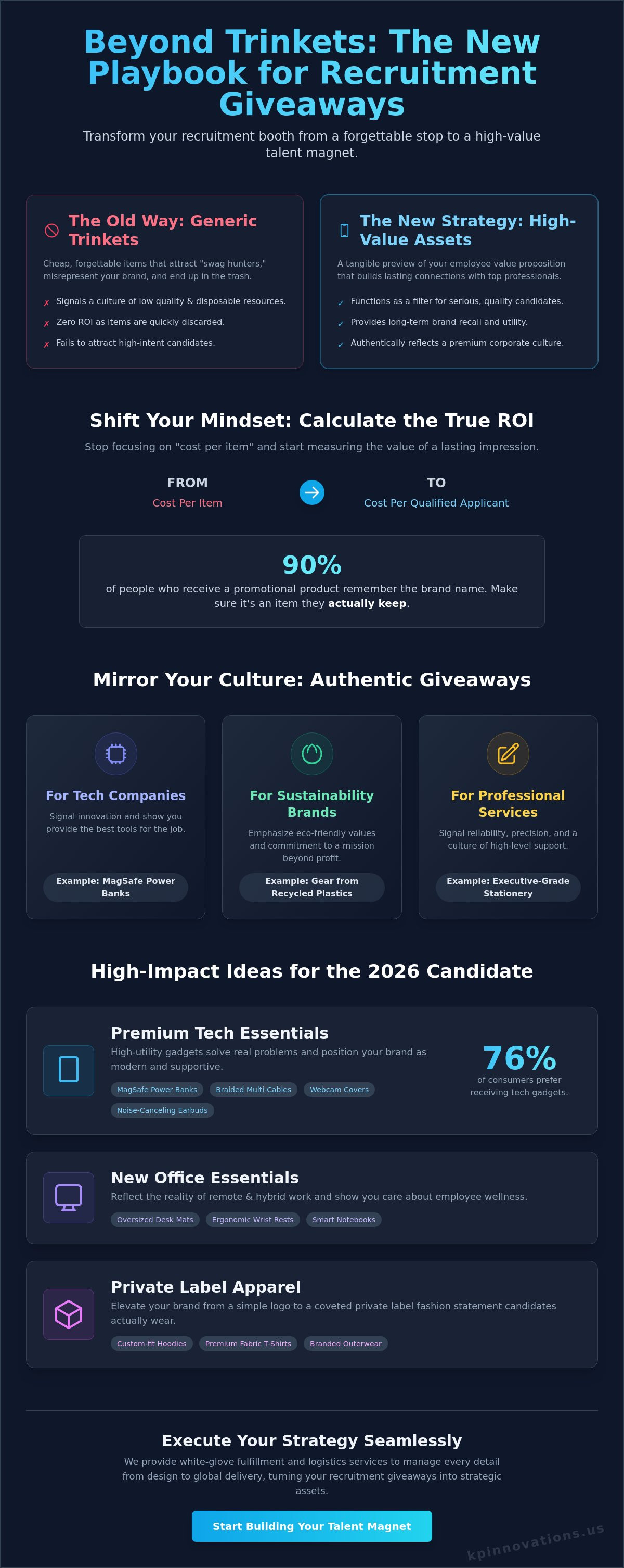 Recruitment Event Giveaway Ideas: Strategic Swag to Attract Top Talent in 2026
