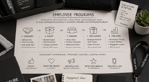 Employee Programs
