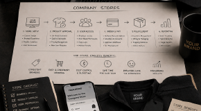Company Stores