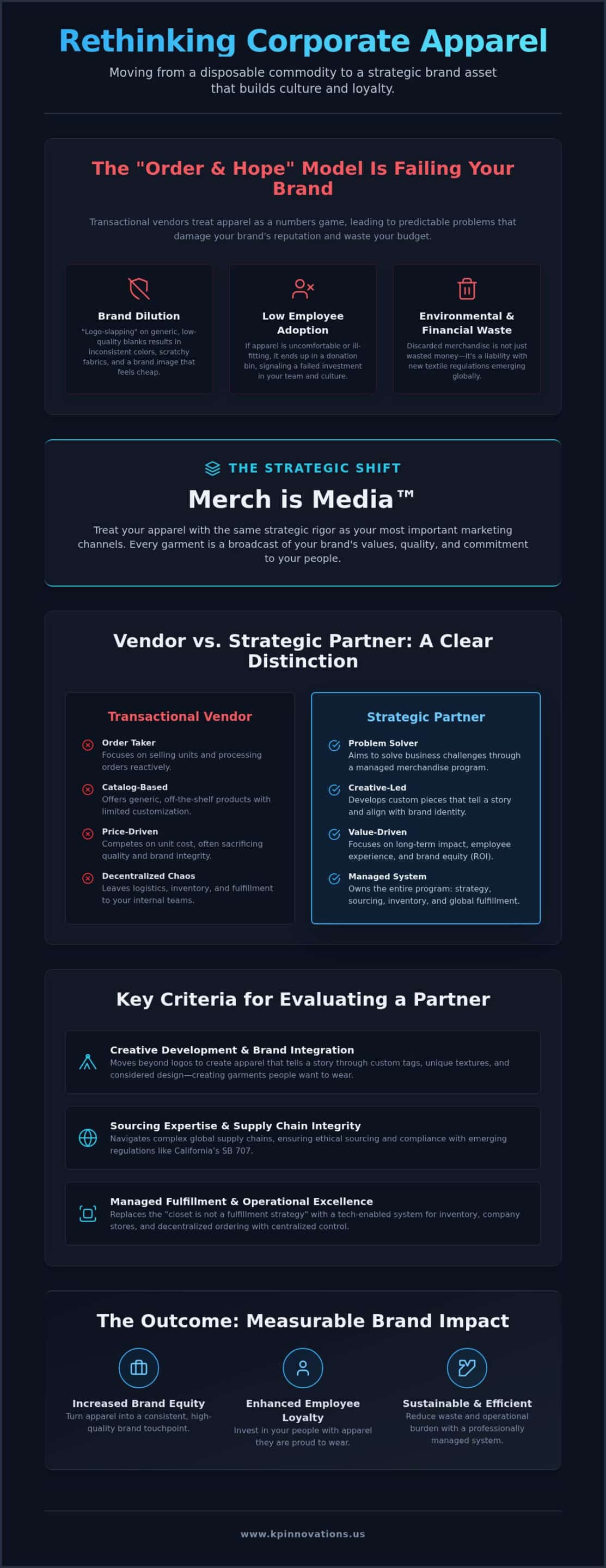 Beyond the Logo: How to Evaluate Corporate Apparel Suppliers in 2026