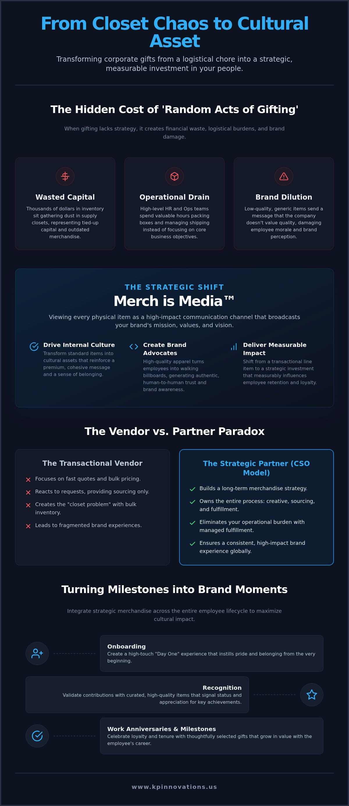 Beyond the Logo: Why Corporate Gifts for Employees are Your Most Underutilized Brand Asset in 2026