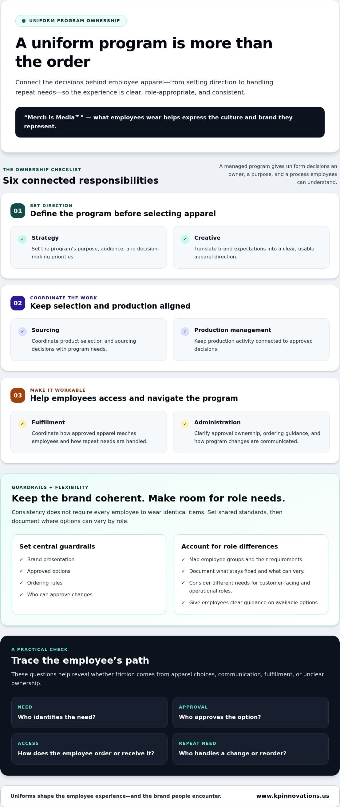 Corporate Uniform Program Management: Build a Better Employee Experience